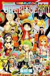 One Piece Party