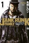 Jank Runk Family