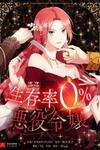 Villainess with a 0% Survival Rate