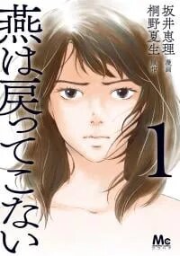 Poster for the manga Tsubame wa Modottekonai