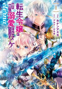 Manga poster The One Reason the Reincarnated Lady Is Doted On by the King