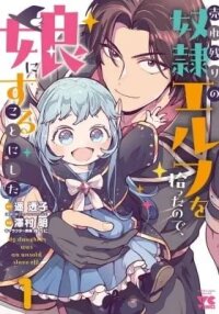 Manga poster Urenokori no Dorei Elf wo Hirotta no de, Musume ni suru Koto ni shita