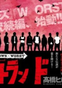 Manga poster Dustland